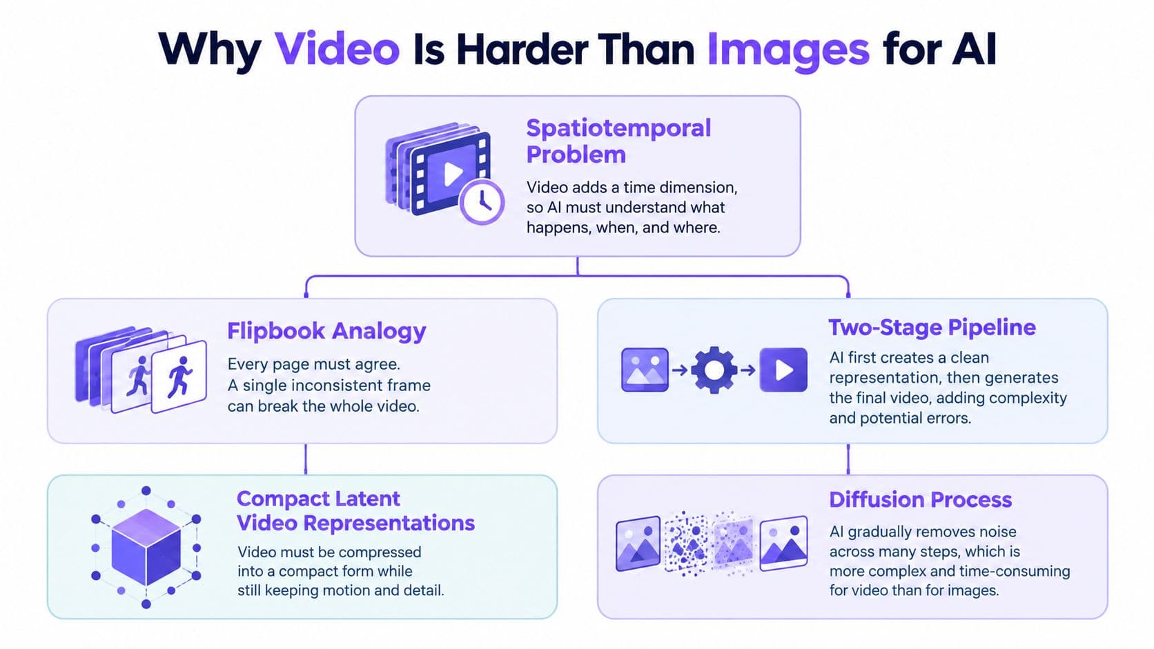 Article image Image