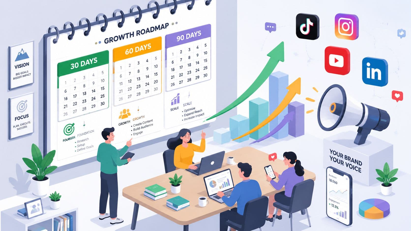 How to Increase Brand Awareness: A 90-Day Playbook How to Increase Brand Awareness: A 90-Day Playbook