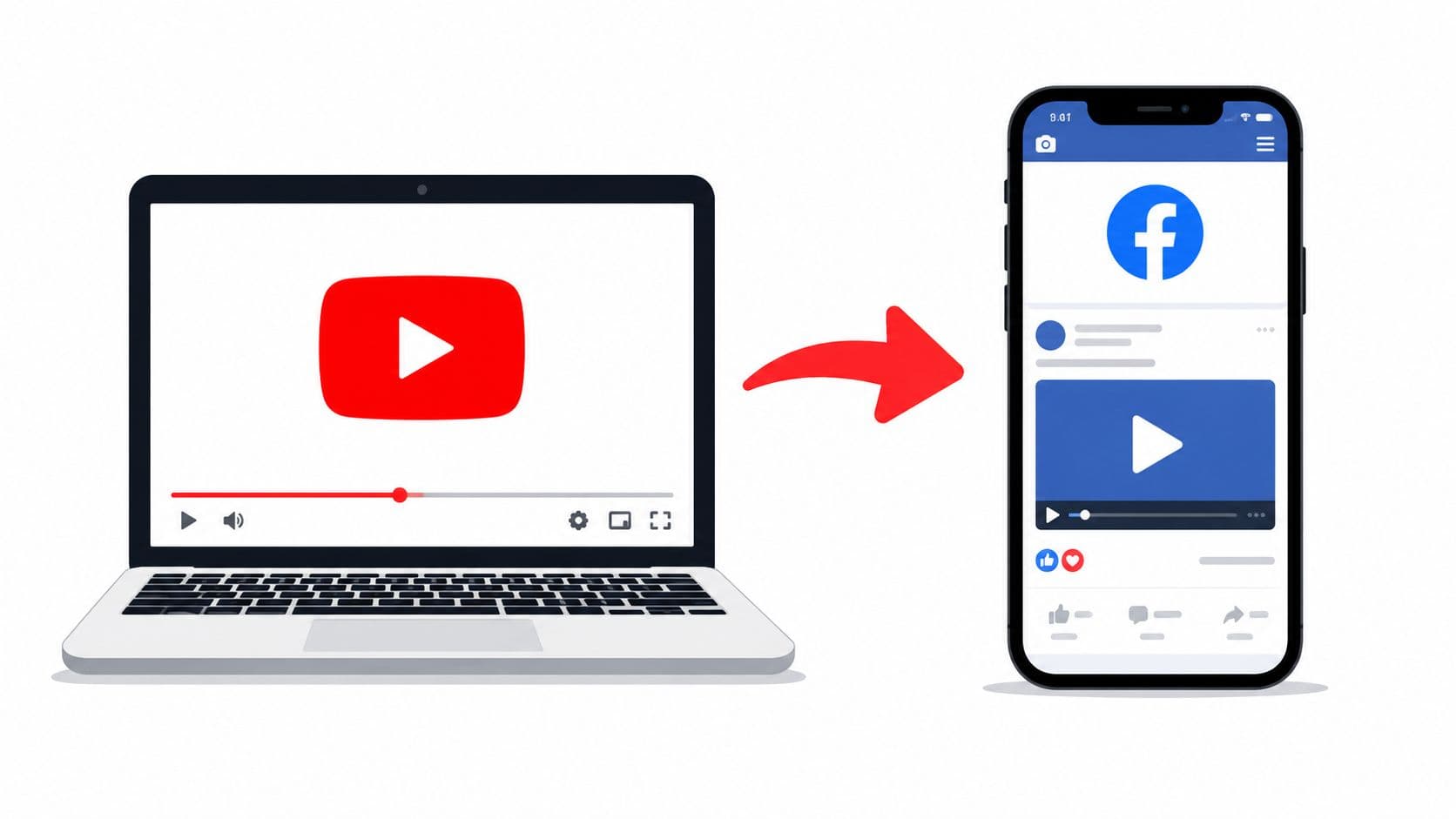 Move Video from YouTube to Facebook: 2026 Guide Move Video from YouTube to Facebook: 2026 Guide