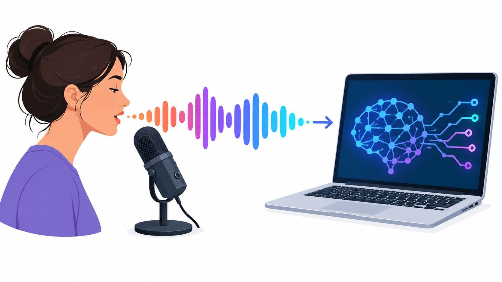 AI Voice Over with My Voice: A Step-by-Step Guide AI Voice Over with My Voice: A Step-by-Step Guide