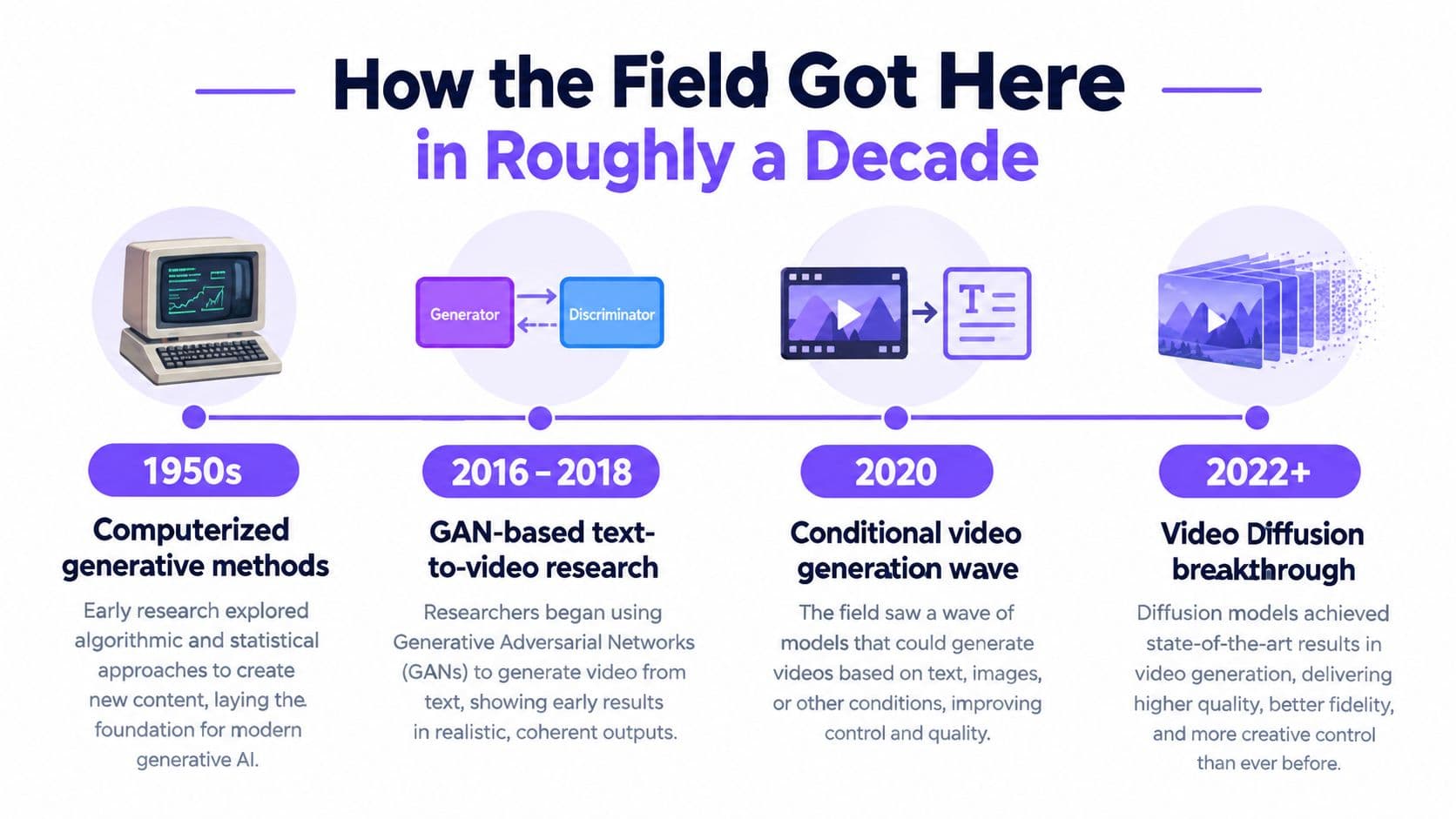 Article image Image